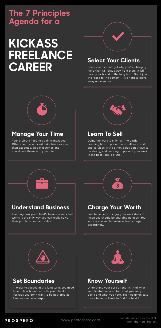 The 7 Principles Agenda Infographic nuschool prospero